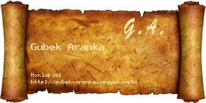Gubek Aranka névjegykártya