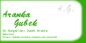 aranka gubek business card